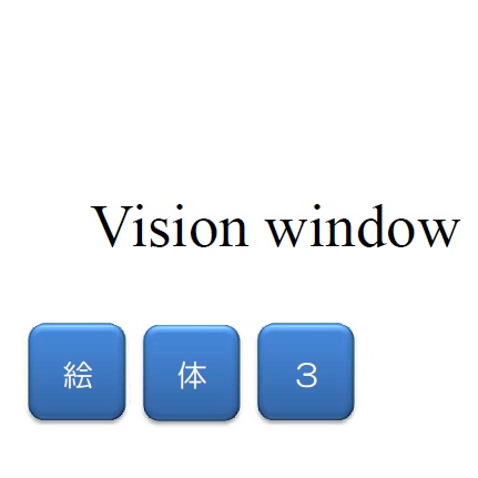 原稿づくりのコツ「ビジョン・ウインドウ」